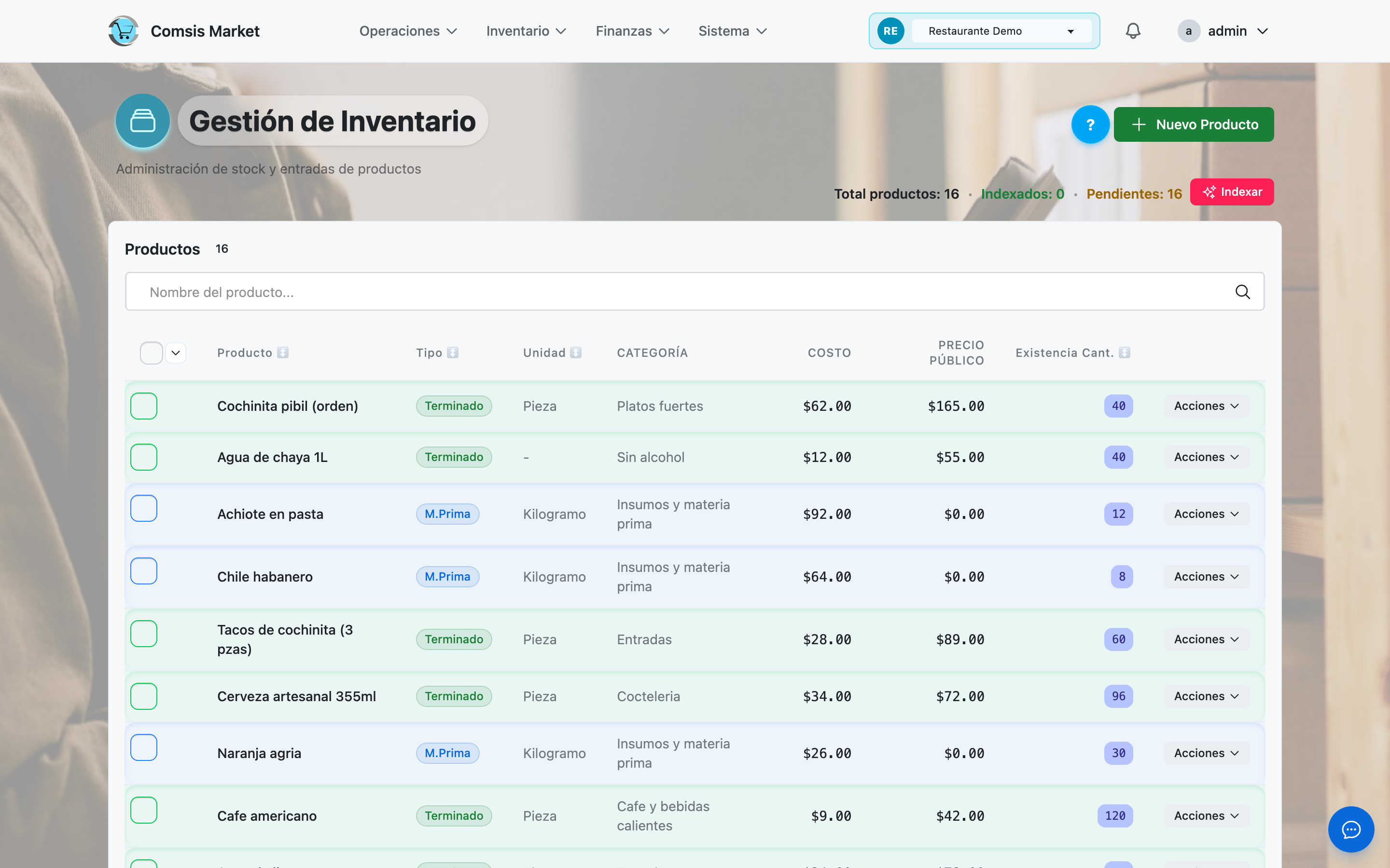 Gestion de inventario WMS con existencias por ubicacion