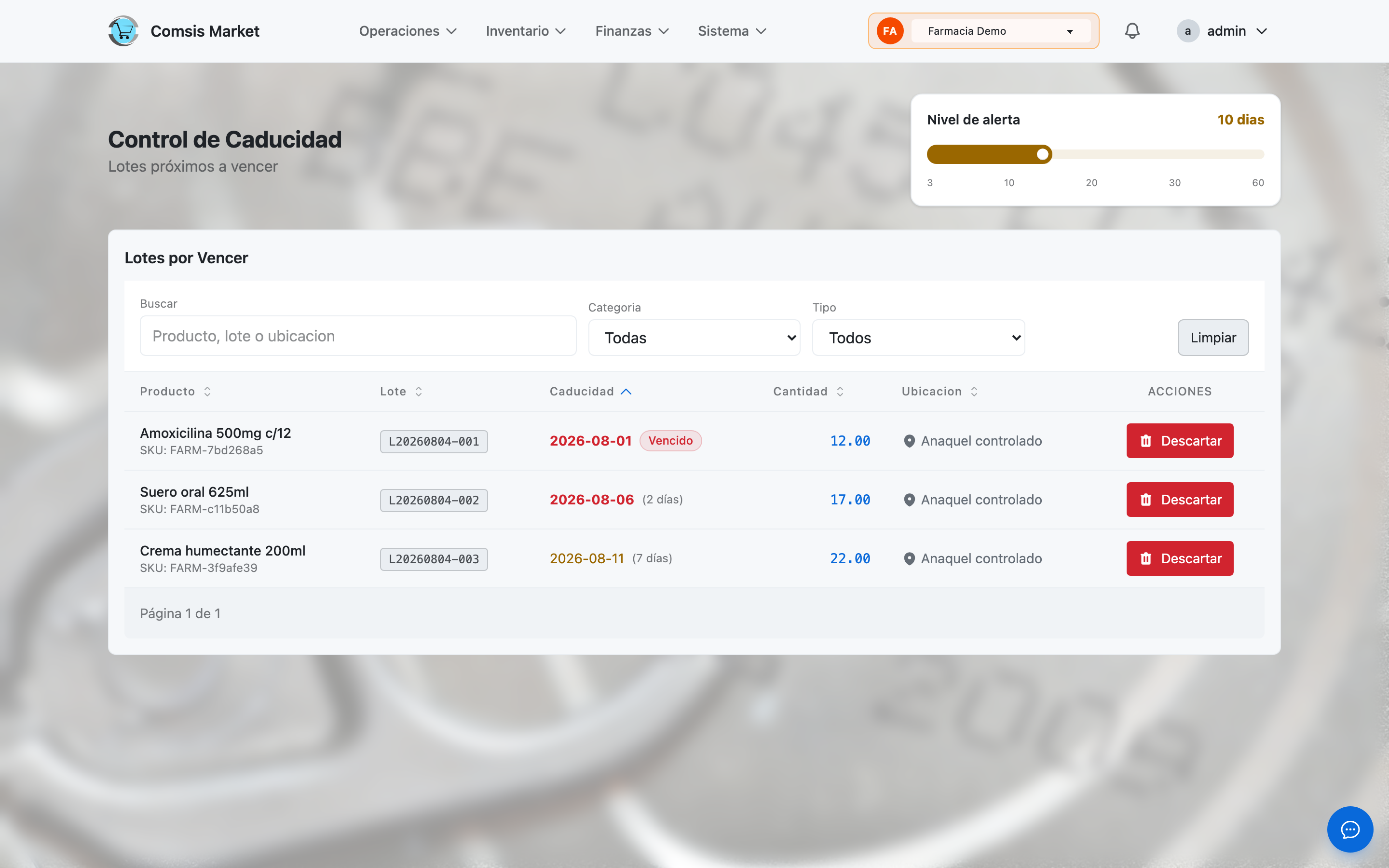Semaforo de productos proximos a caducar por lote